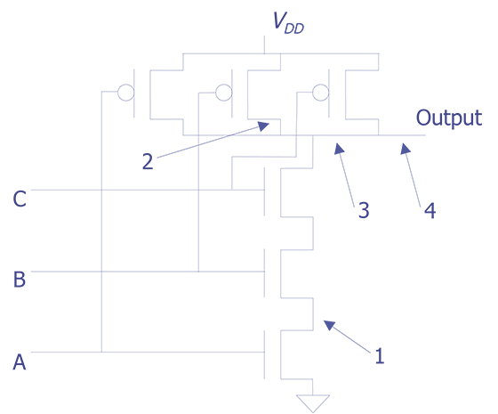 3-input CMOS NAND gate with possible open conductors at points 1, 2, 3, and 4.