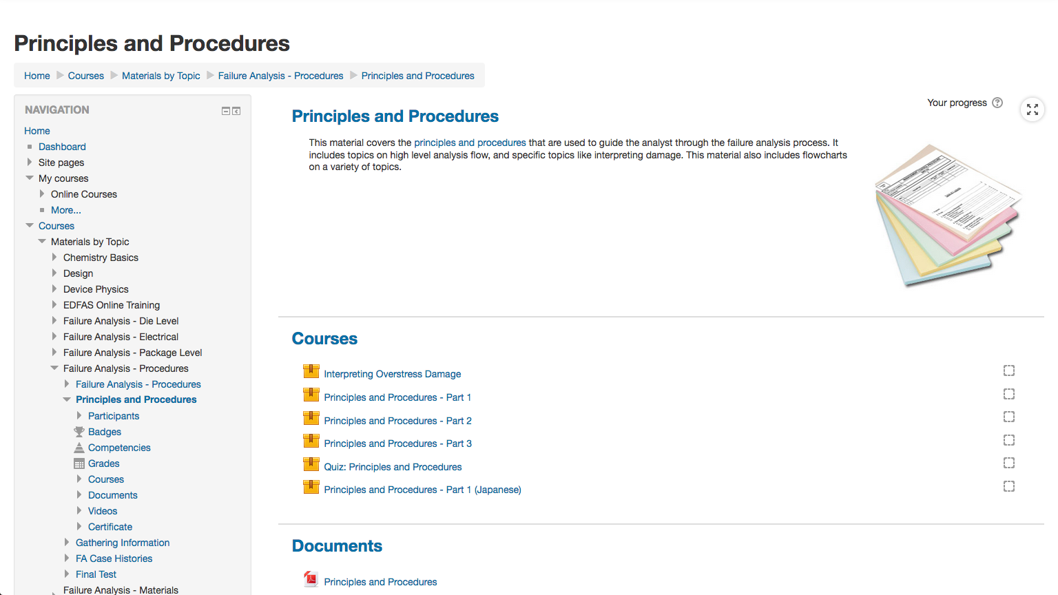 Failure Analysis Procedures Workspace