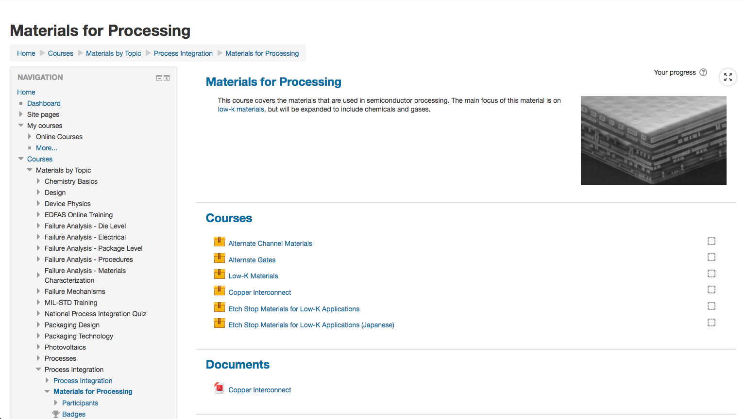 Process Integration Workspace