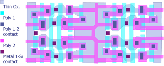 Figure 11-5. Mask for the metal to silicon contacts (shown in maroon) for the 64k SRAM (after Maly).