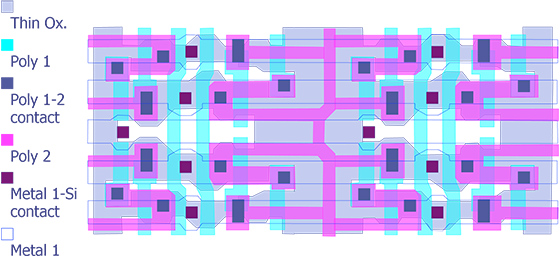 Figure 11-6. Mask for the metal lines (shown in blue outline) for the 64k SRAM (after Maly).