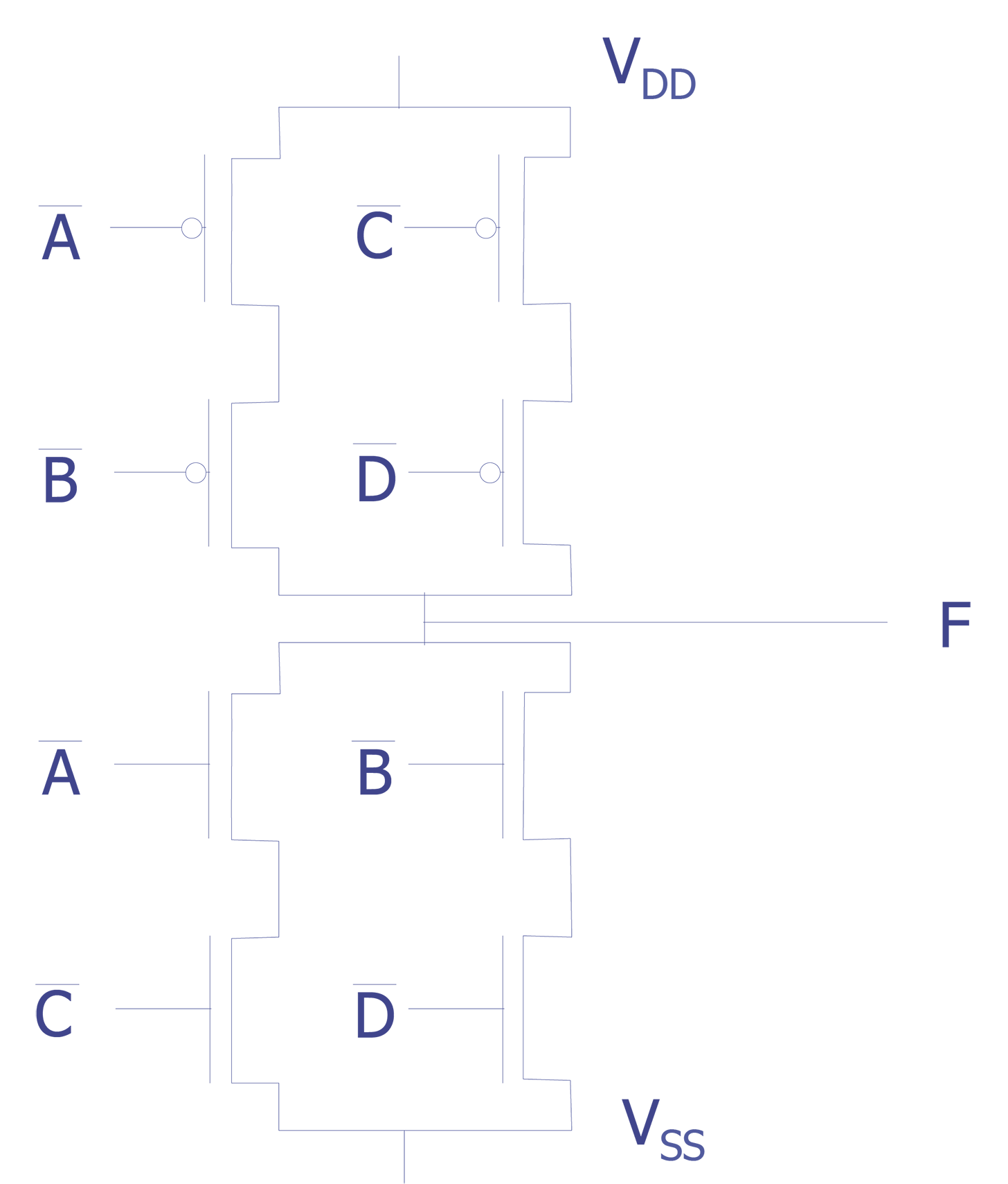 CMOS circuit function showing the concept of duality.