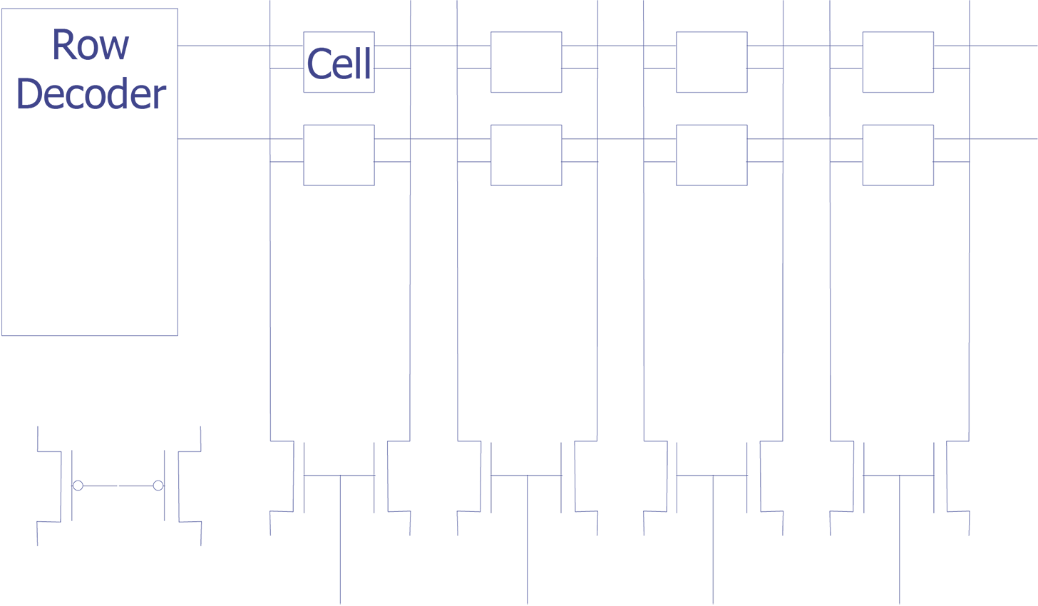 Schematic of a dynamic random access memory cell (after Singh).