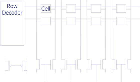 Schematic of a dynamic random access memory cell (after Singh).