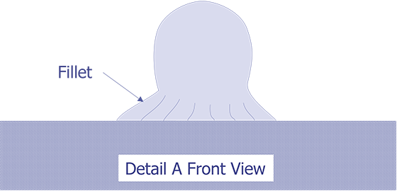 Reject Criteria for optical examination.