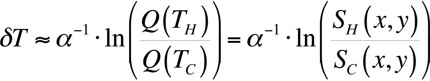 Equation to determine the slope of the linear fit.