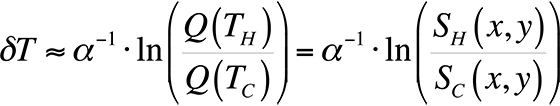 Equation to determine the slope of the linear fit.