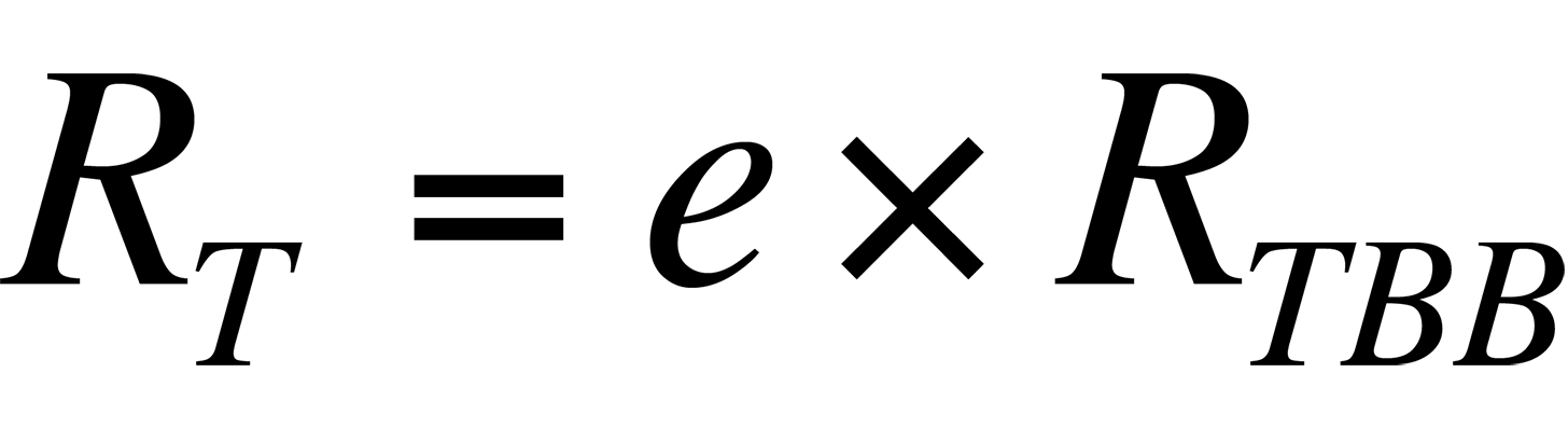 RT is the radiance from the sample, e is the sample's emissivity, and RTBB is the radiance of a blackbody at the same temperature.