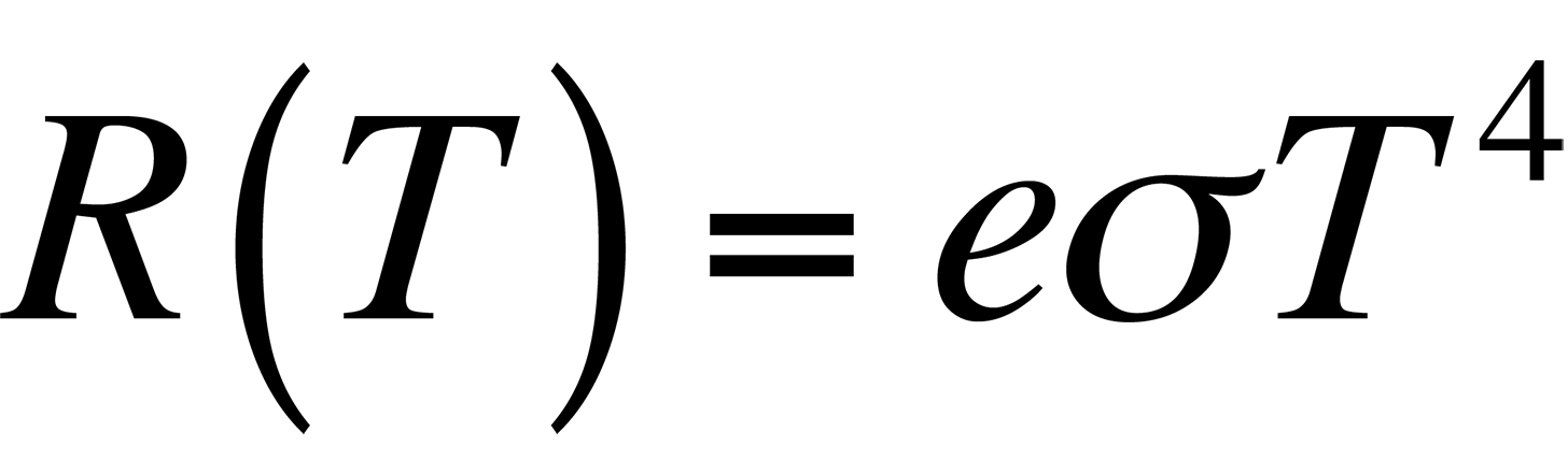 The emissivity, e, is defined through Stephan's Law, which relates the radiancy to temperature