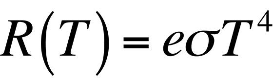 The emissivity, e, is defined through Stephan's Law, which relates the radiancy to temperature