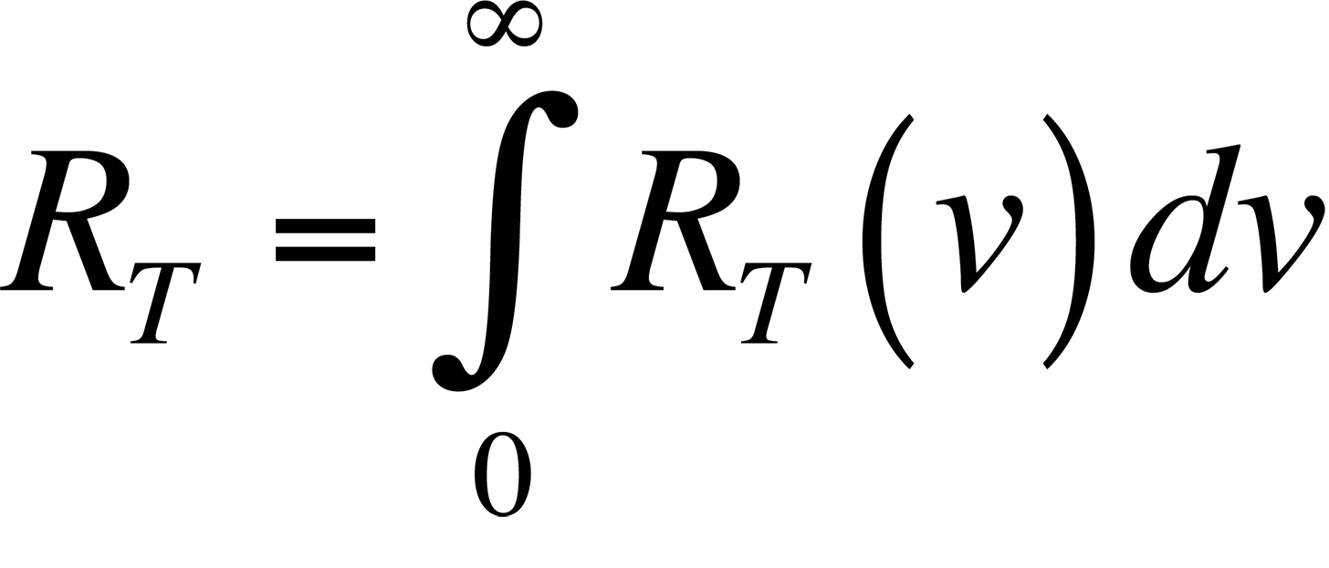 The data plotted in this figure has been plotted as a function of wavelength instead of frequency as is described above.