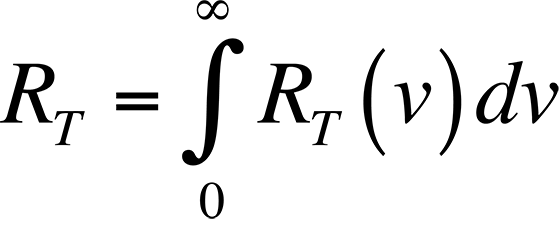 The data plotted in this figure has been plotted as a function of wavelength instead of frequency as is described above.