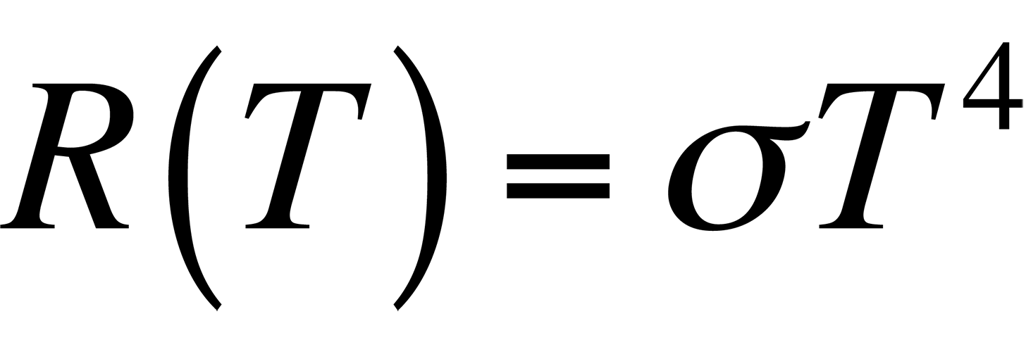 radiancy increases with increasing temperature of the body.