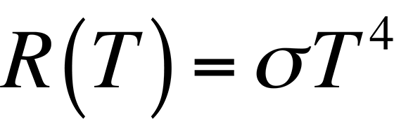 radiancy increases with increasing temperature of the body.