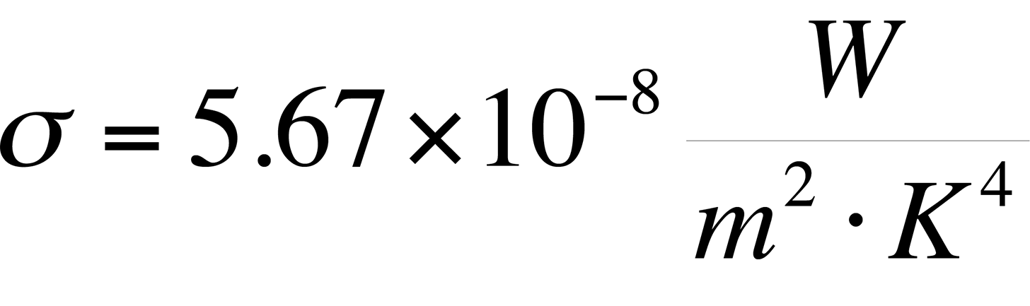 The value of the Stefan-Boltzmann constant.