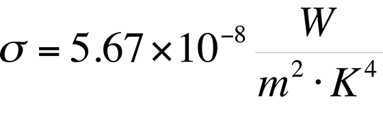 The value of the Stefan-Boltzmann constant.