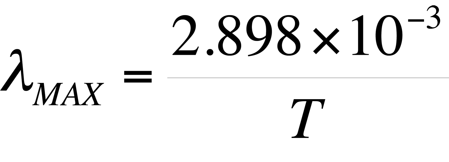 peak wavelength decreases with increasing temperature.