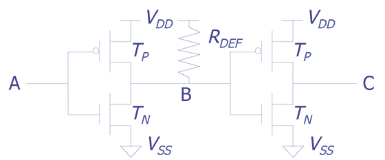 Bridge defect in an inverter pair.