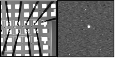 Figure 25 p-channel (channel length = 0.5 µm) saturation current emission, t = 900 seconds.