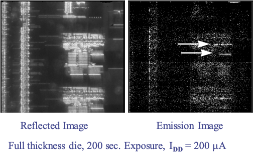 Infrared (1.1-1.4 µm) brightfield image (left)) of defect area from a backside sample and corresponding emission image (right) after an exposure time of 200 seconds