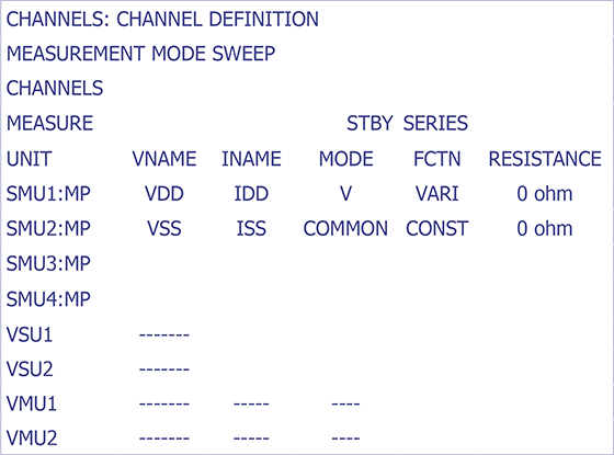 How to define channels on the HP4155.