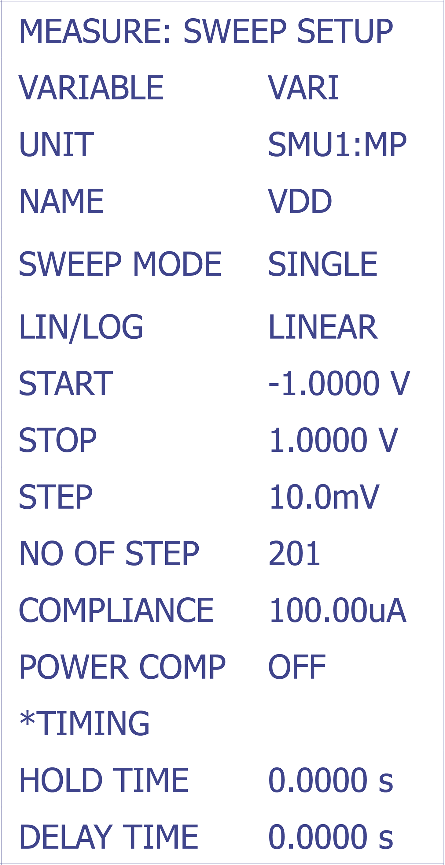 How to set up the measurement sweep.