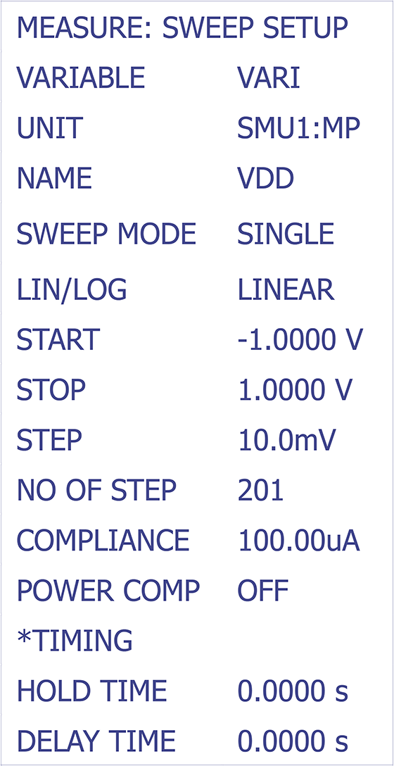 How to set up the measurement sweep.