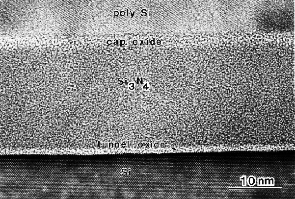 An example of a tunnel oxide in a non-volatile memory transistor. Tunnel oxides are very thin (approximately 1.5 nanometers), and can be seen only by performing lattice imaging in the TEM. Lattice imaging uses the interference between the primary electron beam and one or more diffracted beams to produce a phase contrast image which shows the periodicity of the lattice. (Courtesy Sandia National Laboratories).