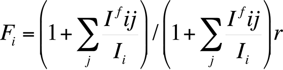 This equation is used to calculate the x-ray fluorescence.