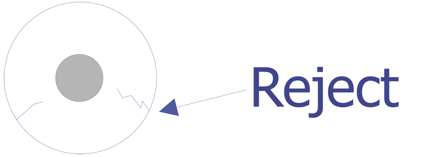 Reject criteria for external visual examination.