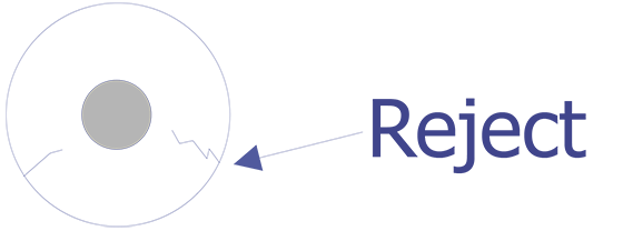 Reject criteria for external visual examination.