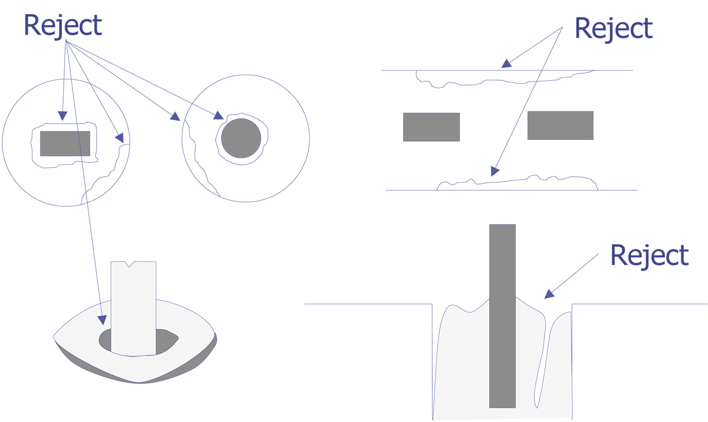 Reject criteria for external visual examination.