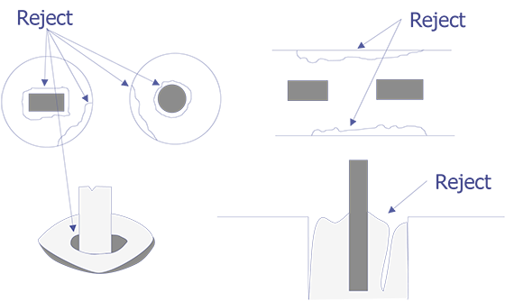 Reject criteria for external visual examination.