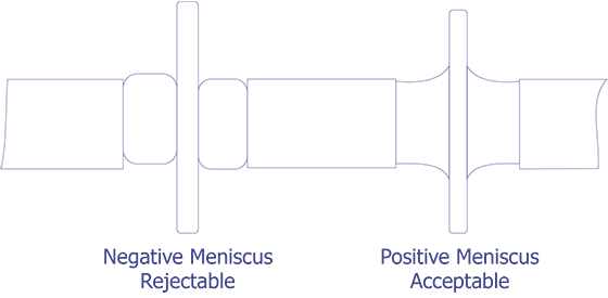 Reject criteria for external visual examination.