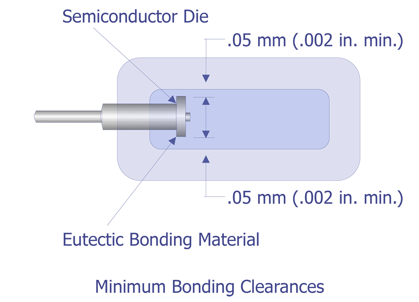 Figure 26.