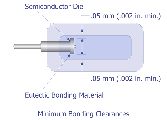 Figure 26.