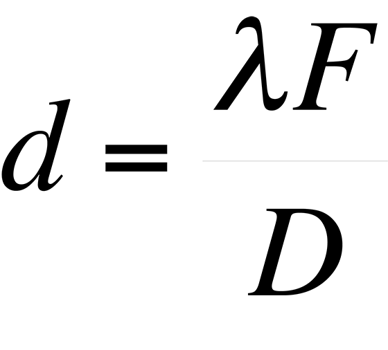 This equation defines lateral resolution of a spherically focused probe for sub-surface inspection.