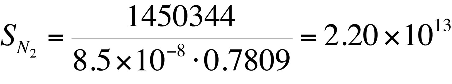 Example equation used to calculate the partial pressure of the species using data from Table 2.