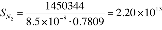 Example equation used to calculate the partial pressure of the species using data from Table 2.