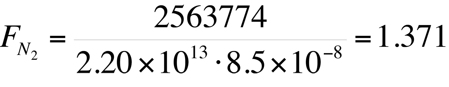 Example equation used to calculate the fraction of component N sub 2 in the sample using data from Table 3.